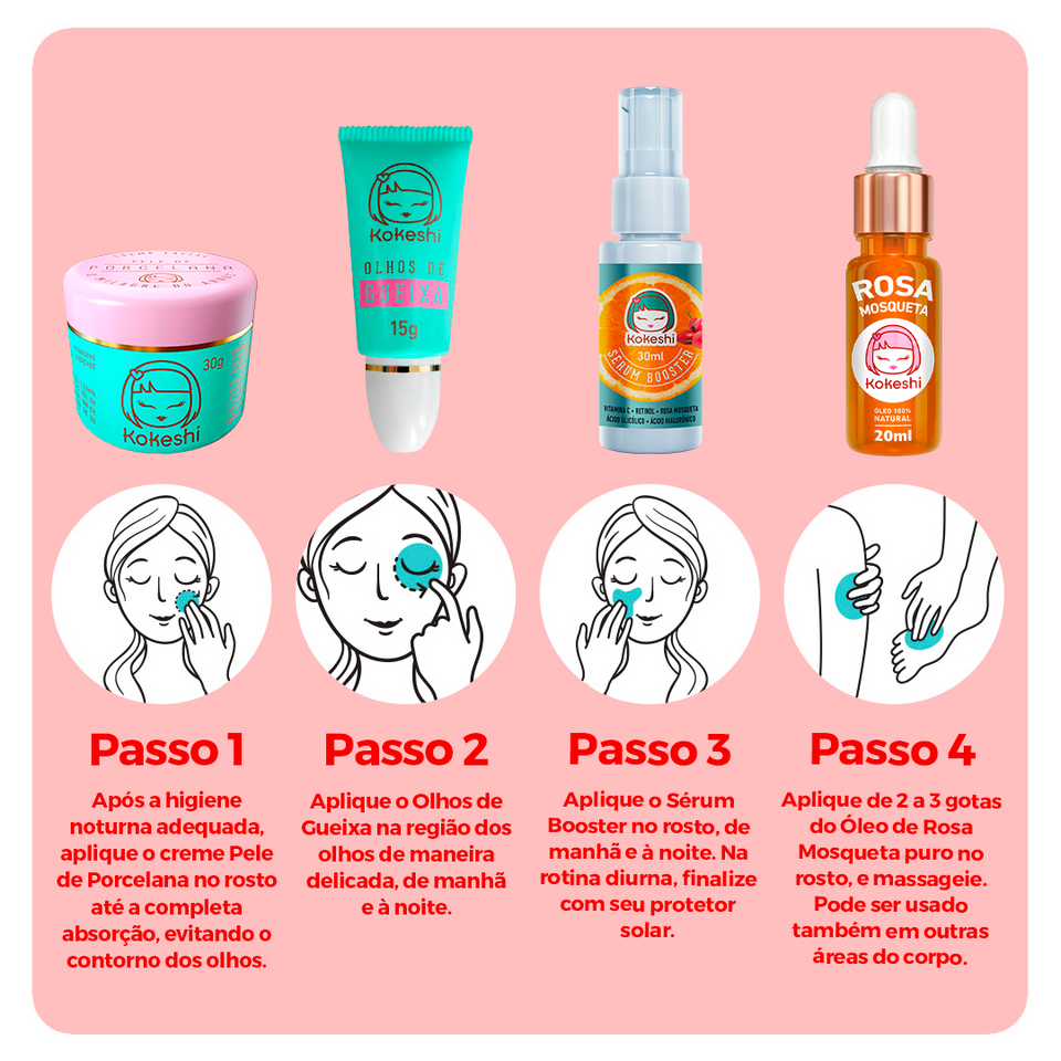 Kit Renovadores 4 Itens Kokeshi